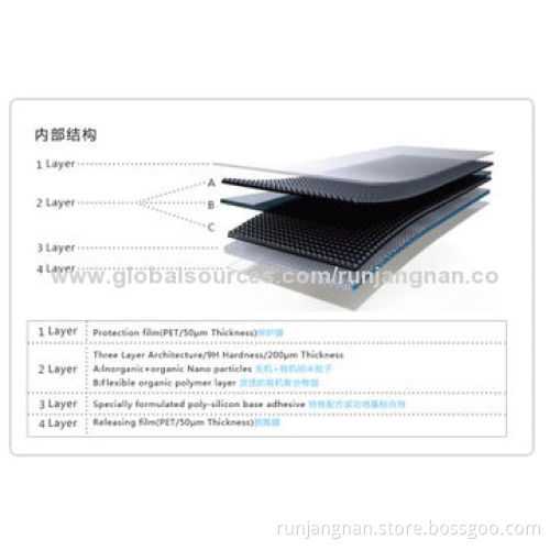 0.33mm Ultra-thin Design Mobile Phone Screen Protectors, Anti-fingerprint and -explosion